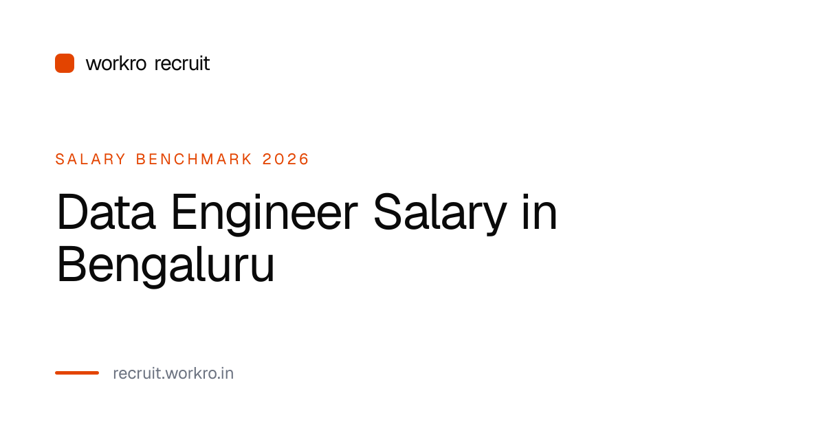 Data Engineer Salary in Bengaluru India 2026 | workro